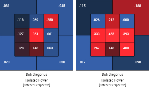 didi-iso-zone-2015-vs-2016