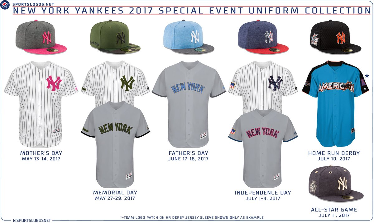 MLB unveils 2016 Special-Event Jerseys and Caps - Red Reporter